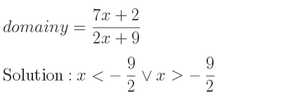The domain of y=(7x+2)/(2x+9) is x<-9/2 \lor x>-9/2